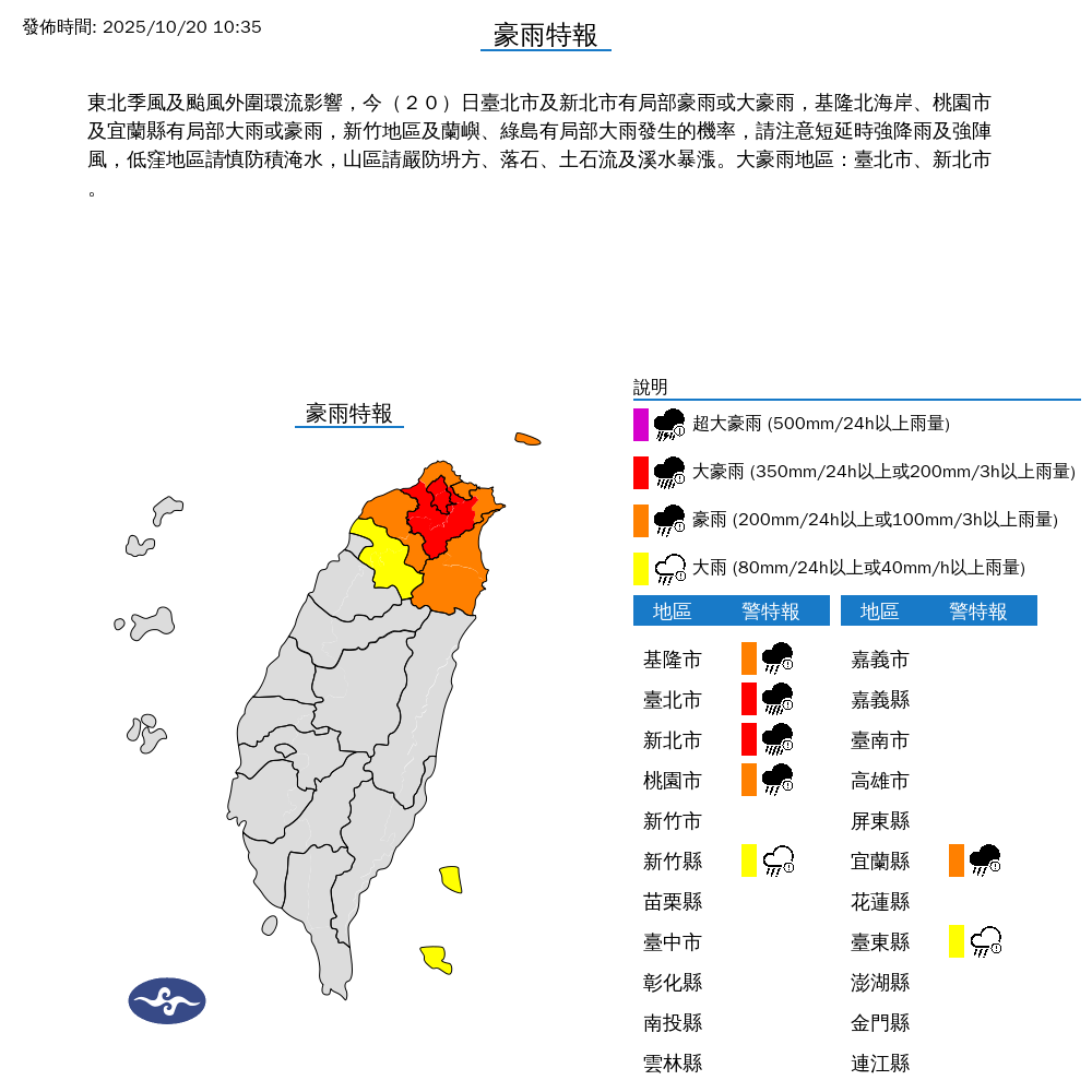 快訊／北台灣暴雨警報升級！台北市紅色警戒　7縣市列入豪大雨特報
