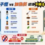 電子煙、加熱菸別搞混！國健署提醒：買賣使用都可能觸法