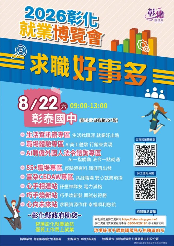 彰化就業博覽會8月22日登場！36家企業釋千個職缺　最高月薪上看8萬元