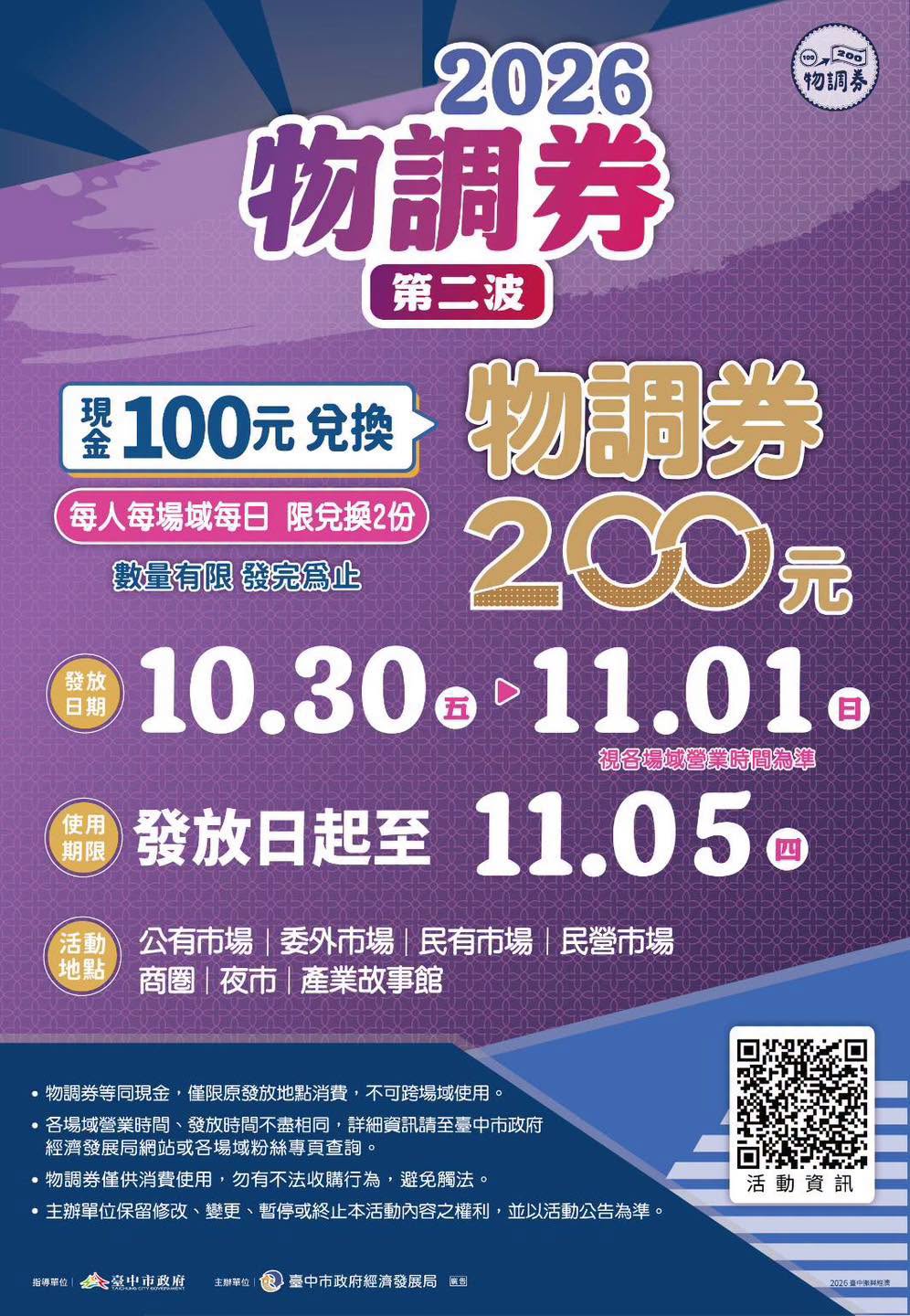 台中物調券10/30開搶！100元換200元限量35萬份 兌換地點、使用期限一次看